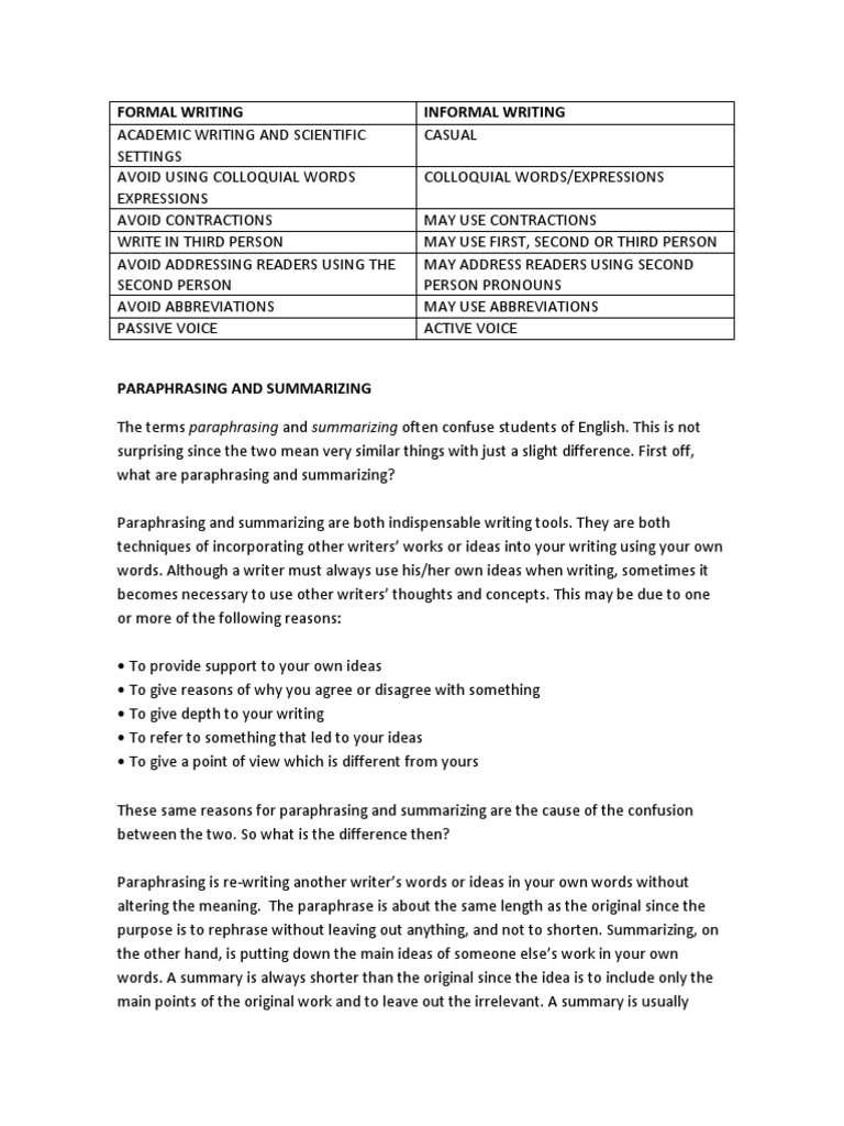 why is college level writing important formal writing